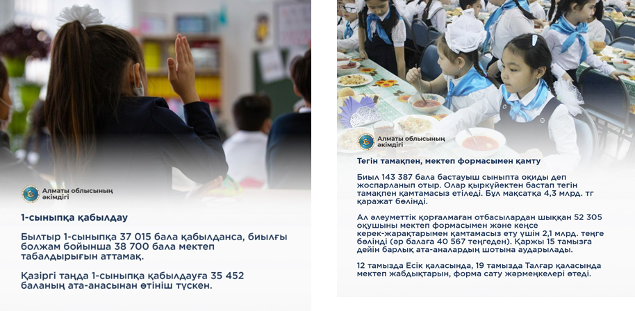 Алматы облысы білім саласы бойынша атқарылған жұмыстар мен жаңа оқу жылында жүргізілетін жұмыстар