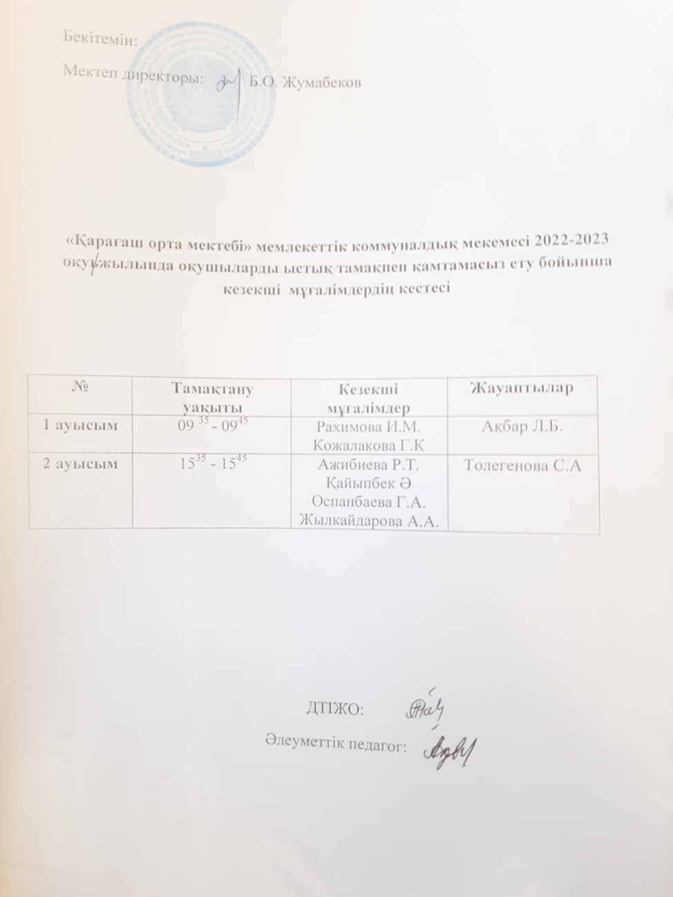 2022-2023 оқу жылындағы асханадағы кезекші мұғалімдердің кестесі